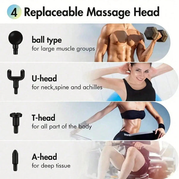 Massage Gun